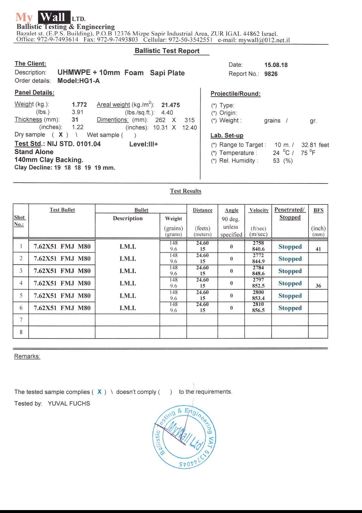 LEVEL-3-STA-HG1A-page-001