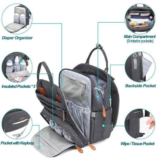 Dark gray Bulletproof Diaper Bag Backpack showing different inside compartments