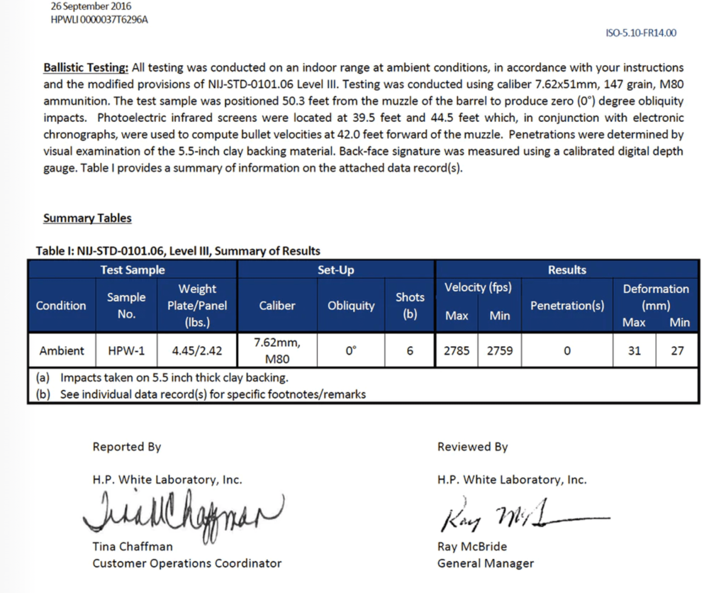 Bulletproof Atomic Defense Backpack Stops AR15 & AK47 School