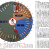 NIJ Level IIIA+ Full Face Bulletproof Mask ballistic chart wheel