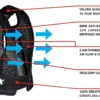 Maxx-Dri Vest 4.0 - Body Armor Ventilation - Image 8