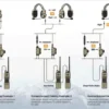 Ops-Core Dual Band U94 Push-To-Talk (PTT) Adapters - Image 6