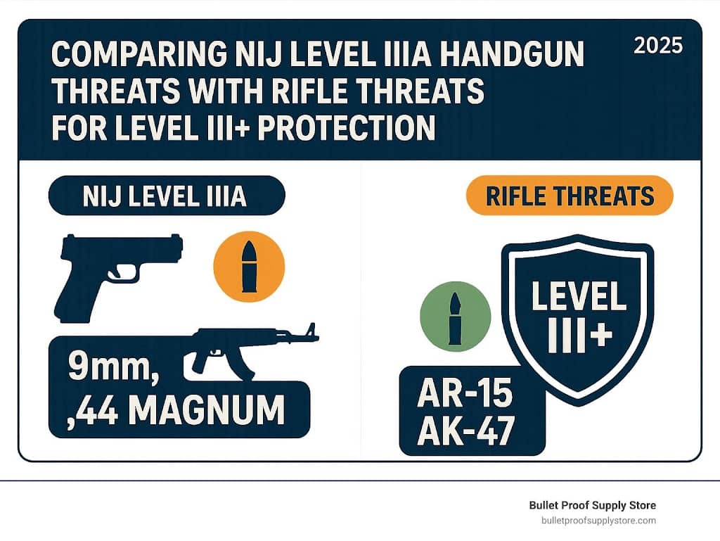 img - handgun and rifle graphics